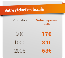 Tableau d'exemple des déductions fiscales